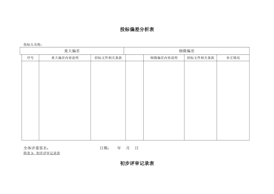 综合评估法评标办法评标表格_第2页