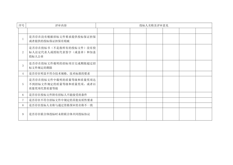 综合评估法评标办法评标表格_第3页