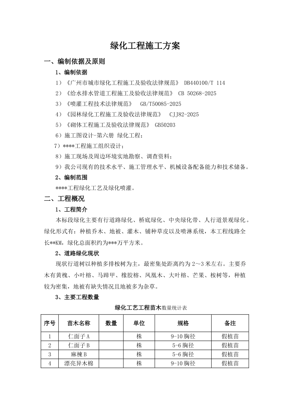 绿化工程-施工方案_第2页