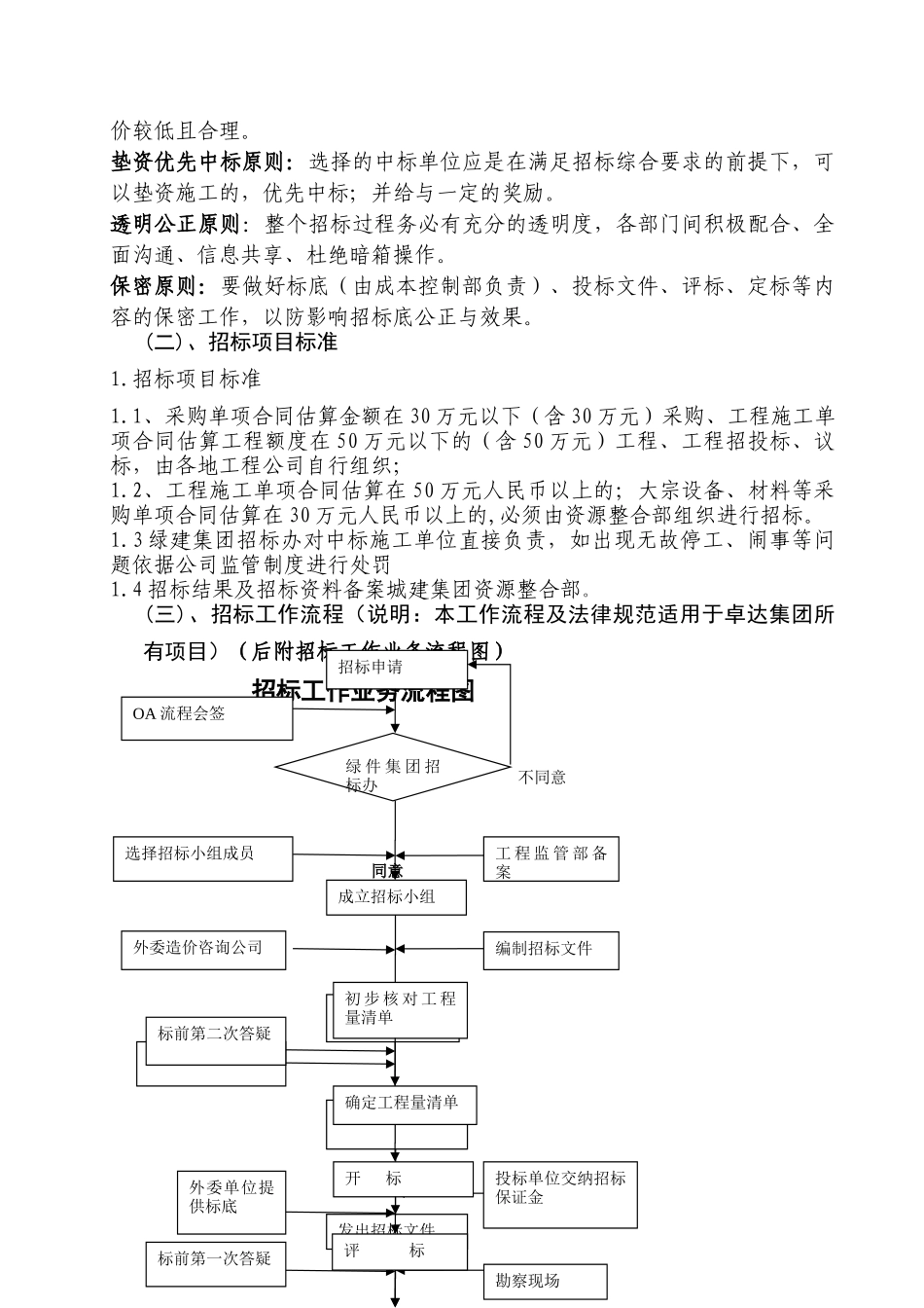 绿色装配式建筑招标管理办法_第3页