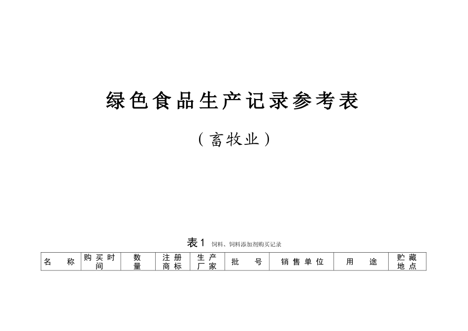 绿色食品生产记录参考表-_第1页