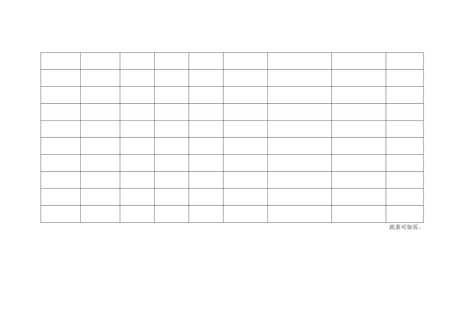 绿色食品生产记录参考表-_第2页