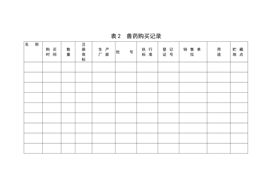绿色食品生产记录参考表-_第3页