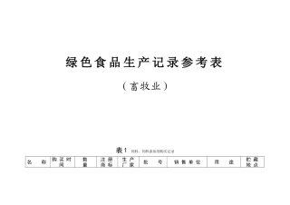 绿色食品生产记录参考表-