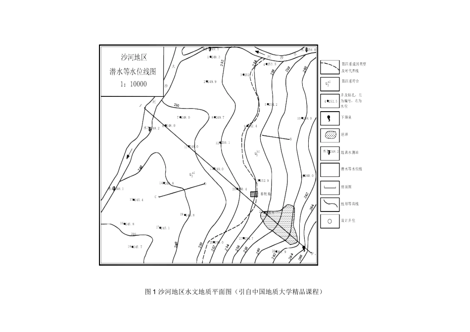 编制潜水等水位线图_第2页