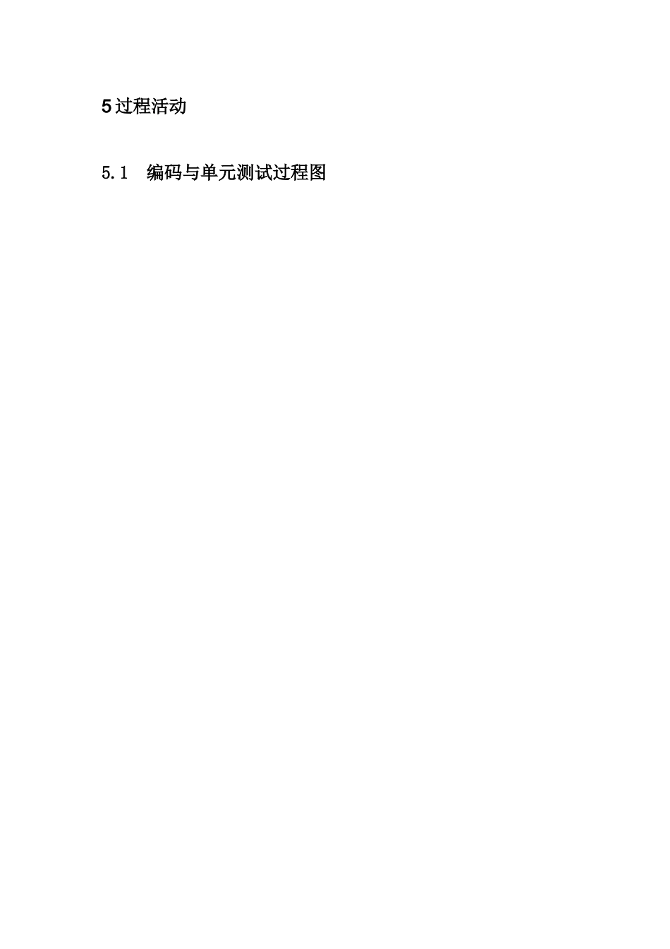 编码和单元测试过程_第3页