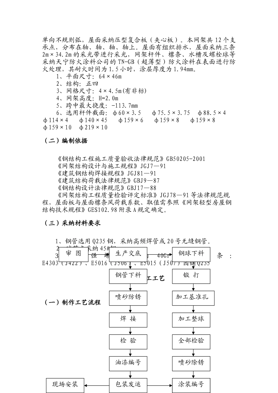 网架工程施工作业指导书_第2页