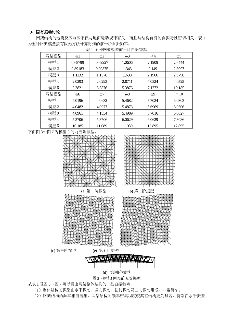 网架与下部支承体系整体结构地震反应分析_第2页