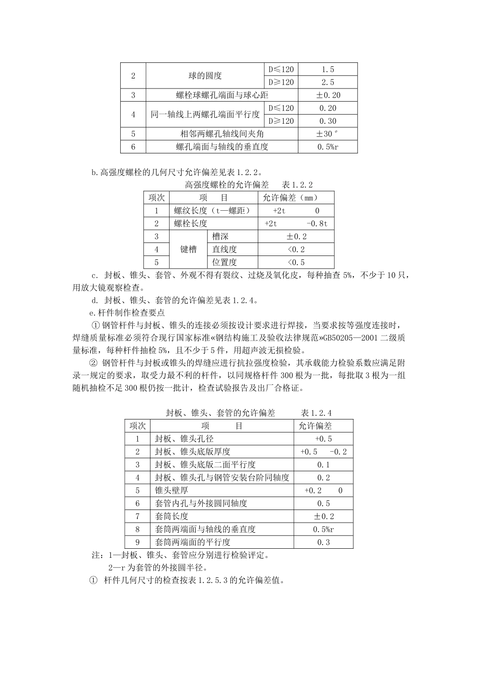 网架结构制作与安装检查要点_第2页