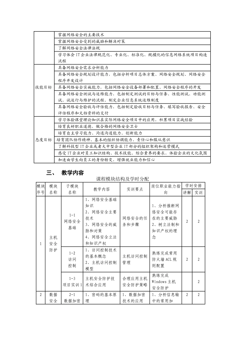 网络安全技术课程标准_第2页
