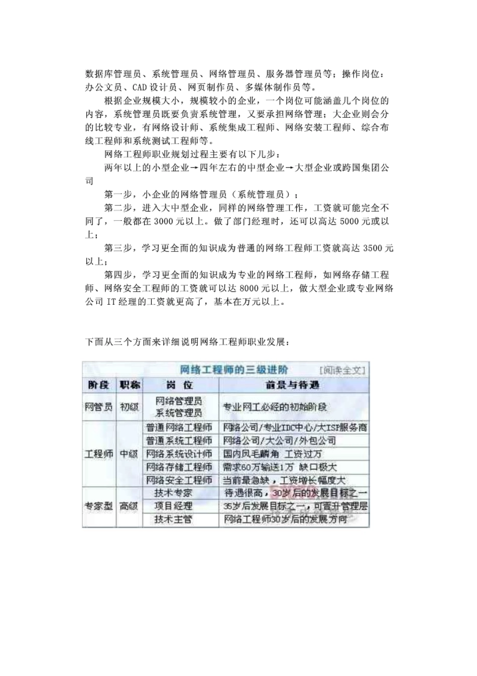 网络工程师职业划分及岗位要求_第2页