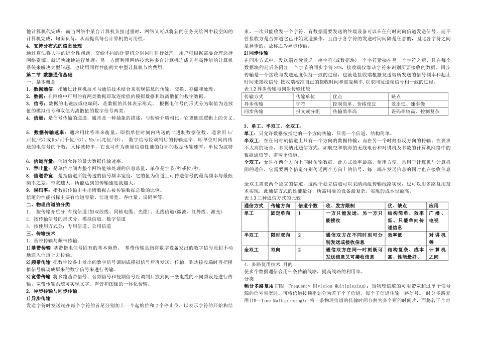 网络技术基础知识_第2页