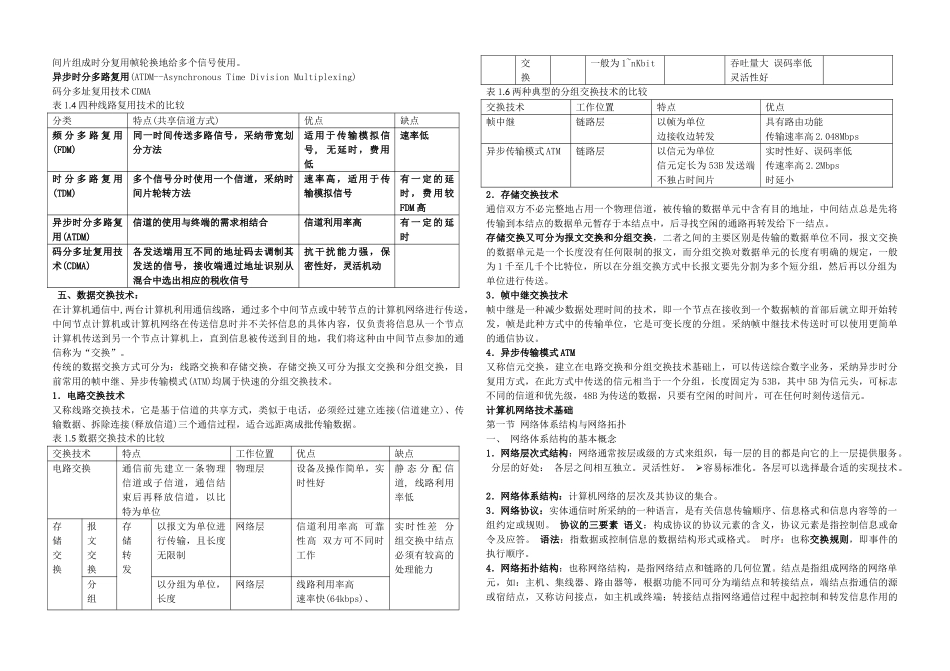 网络技术基础知识_第3页