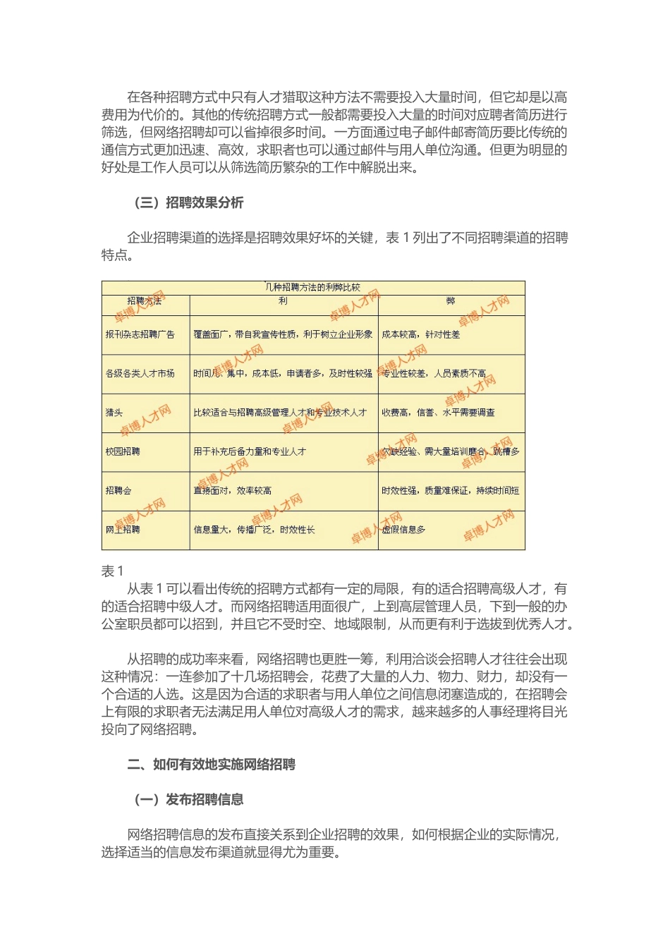 网络招聘与传统招聘方式的比较_第2页