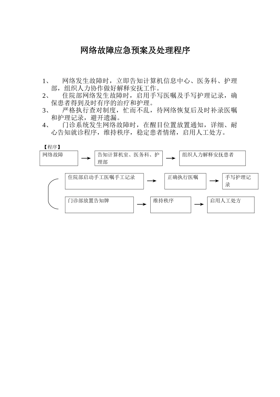 网络故障应急预案及处理程序_第1页