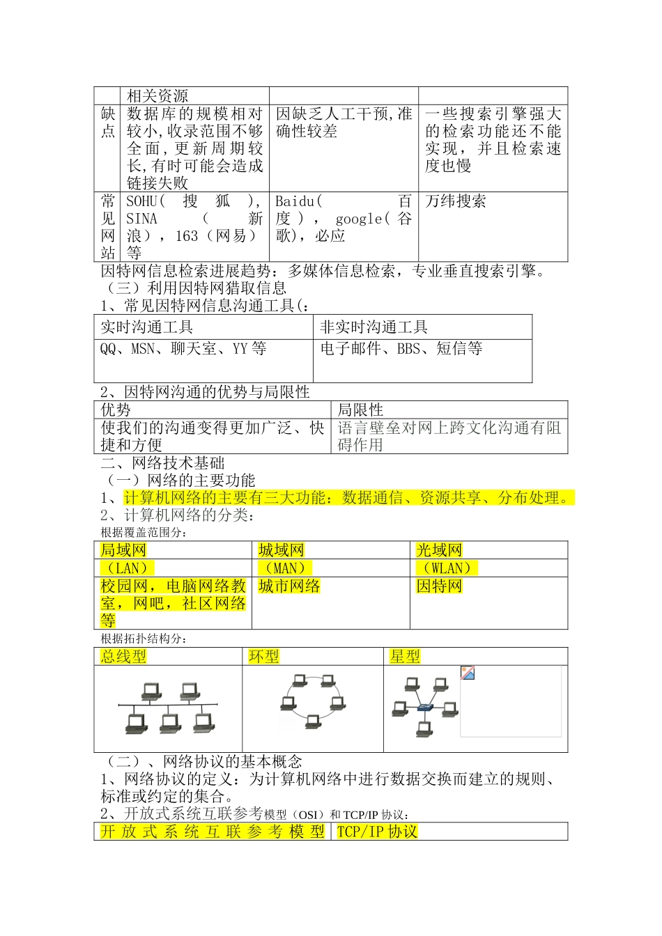 网络技术应用复习知识点_第2页