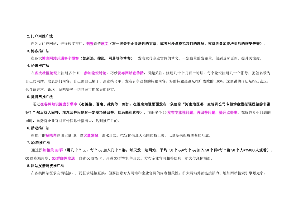 网络营销推广方法_第2页