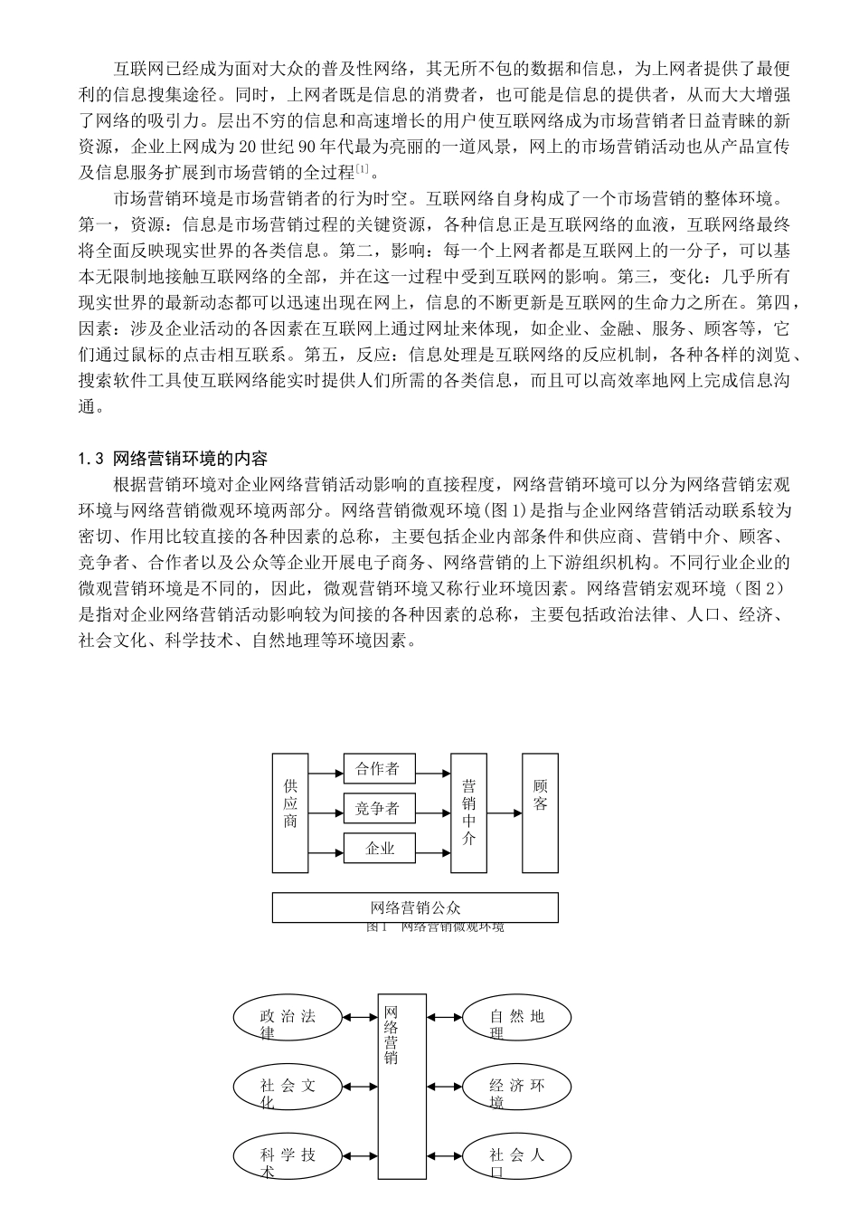 网络营销环境分析概述_第2页