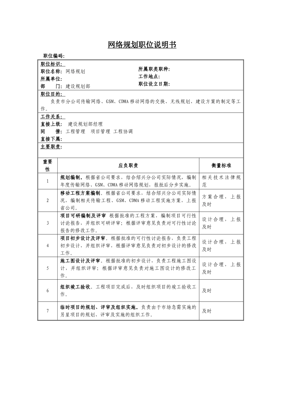 网络规划岗位说明书_第2页