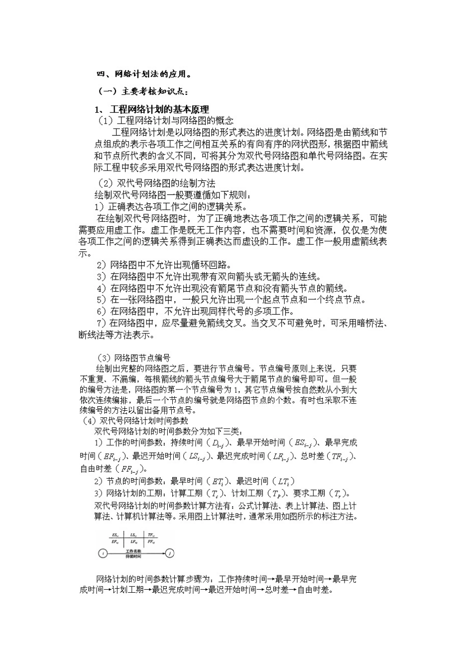 网络计划详解及相关例题_第1页