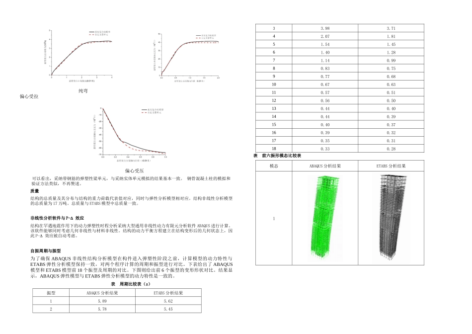 罕遇地震下非线性动力时程分析与结构安全性评价_第3页