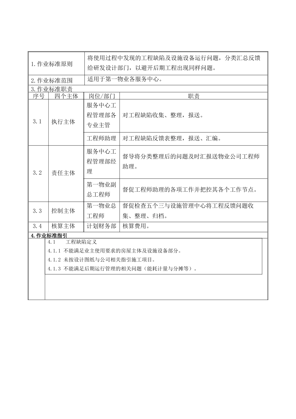 置业公司工程缺陷反馈作业标准_第2页