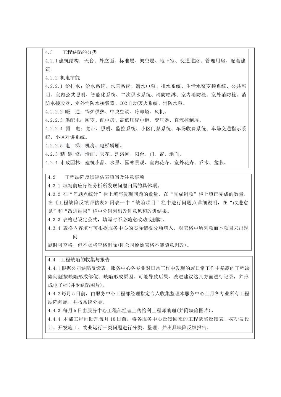 置业公司工程缺陷反馈作业标准_第3页