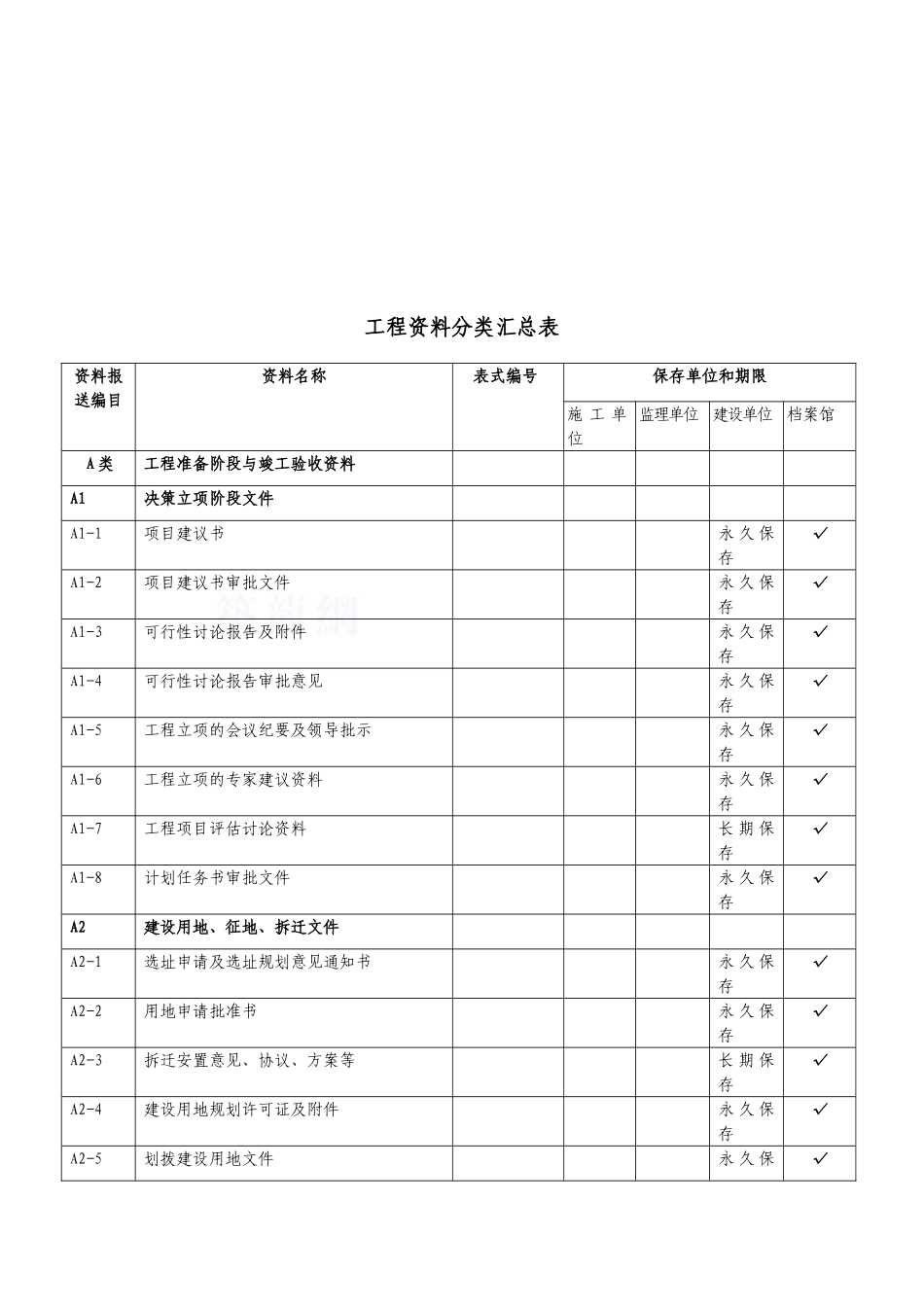 置业集团工程资料管理办法_第3页