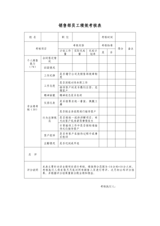 置业顾问绩效考核表
