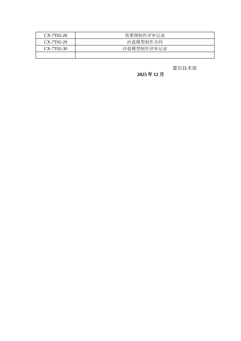 置信未来广场项目质量计划_第3页