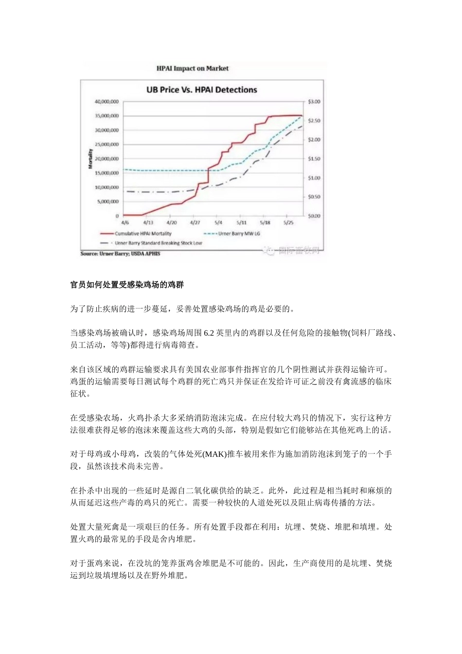 美国家禽生产者保护家禽免受禽流感威胁的措施_第2页