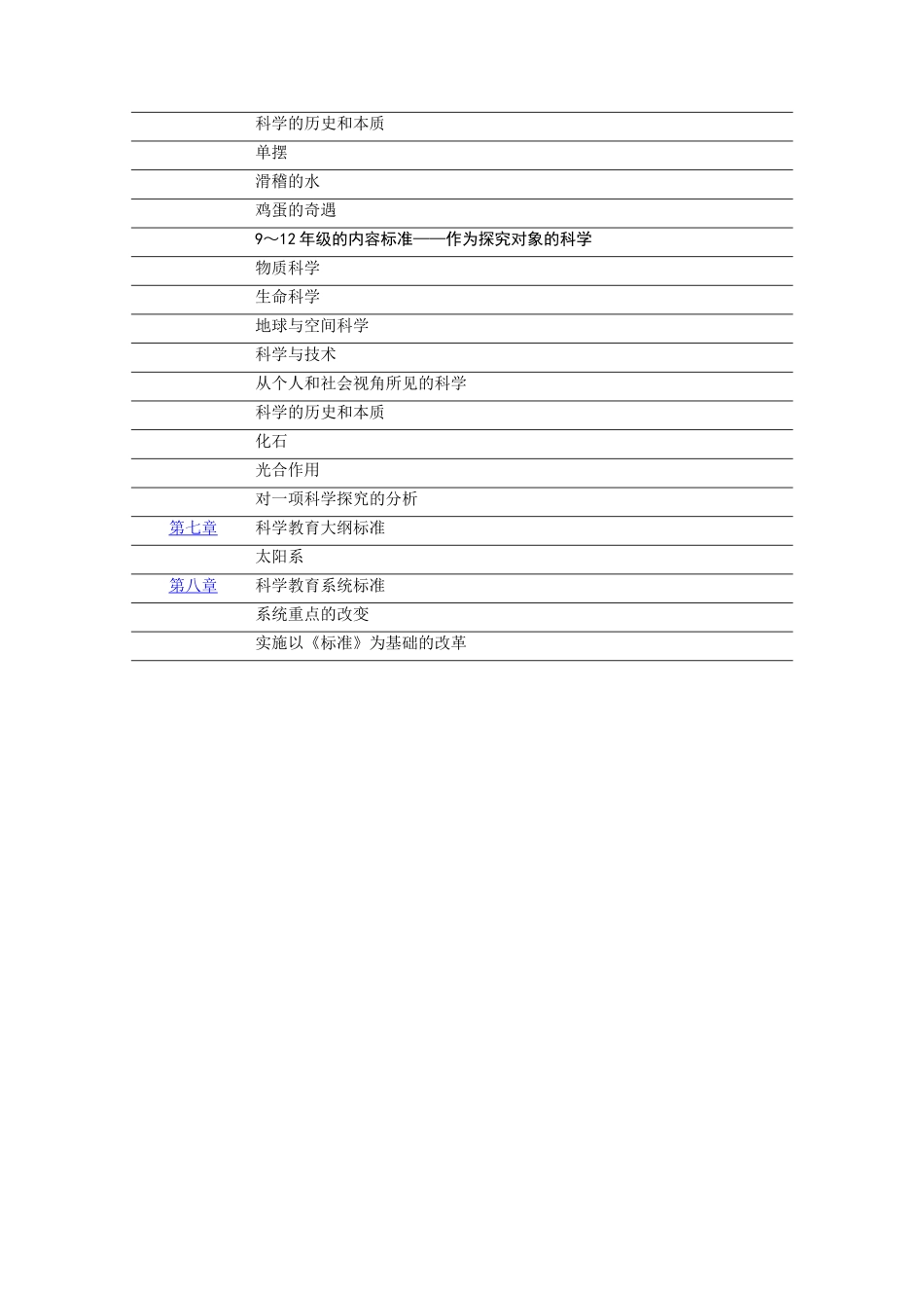 美国国家科学教育标准》全文_第2页