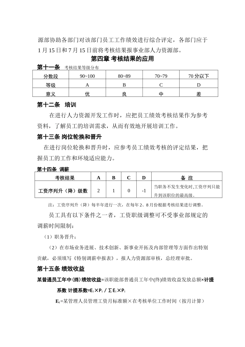 美的集团员工绩效考核管理办法_第3页