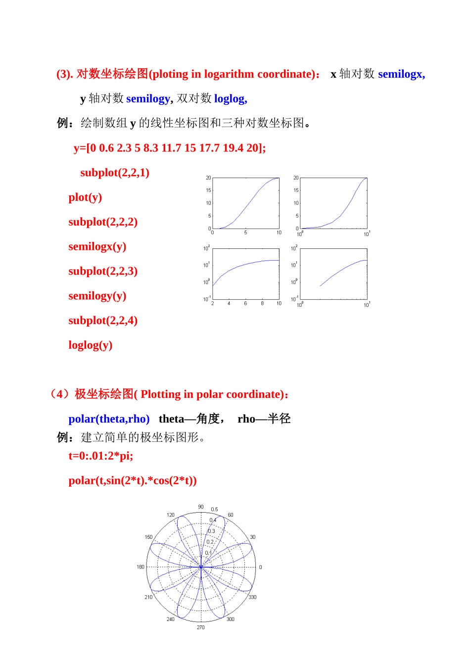 美赛数学建模专用-第六章-图形处理功能_第3页