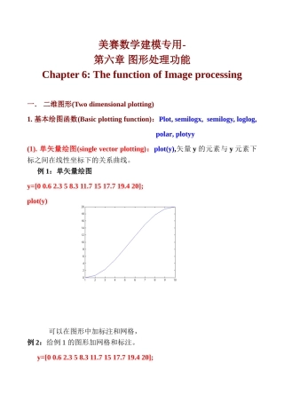 美赛数学建模专用-第六章-图形处理功能