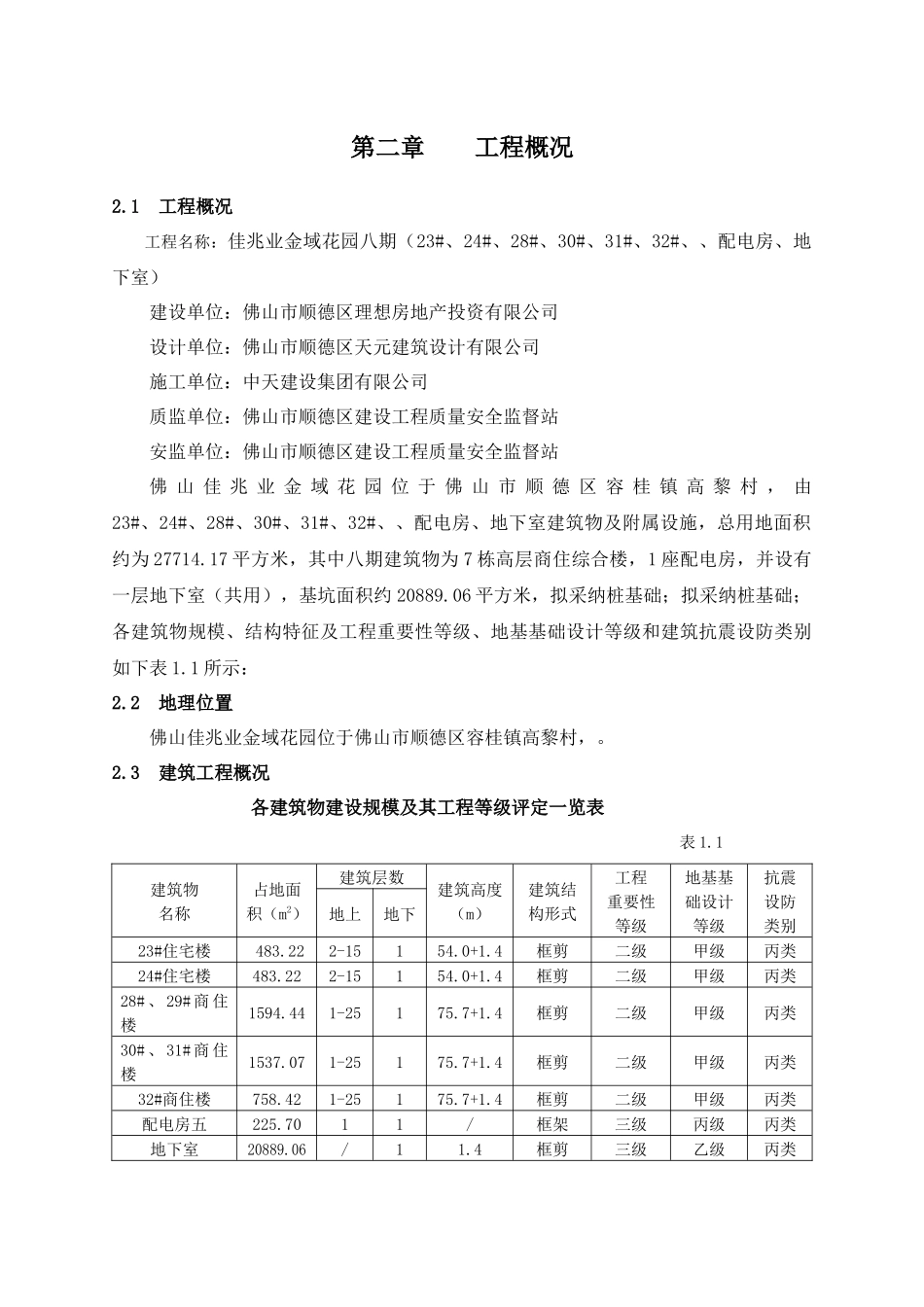 群塔作业防碰撞施工方案_第2页
