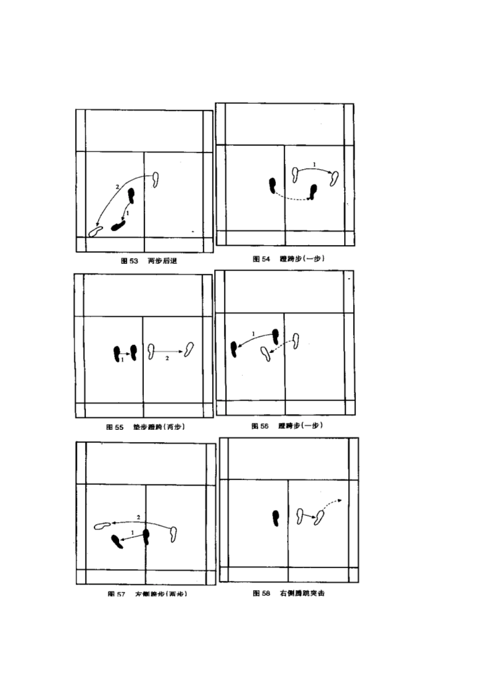 羽毛球技术--步法图解_第1页