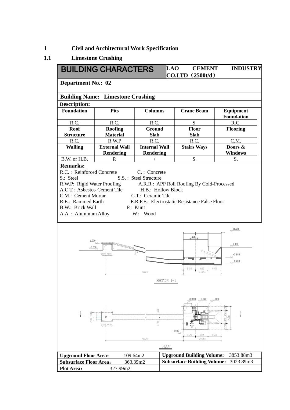 老挝建筑一览表_第1页