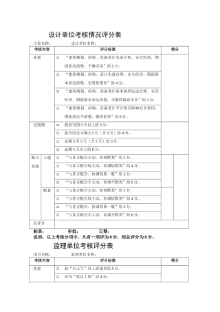 考核情况评分表