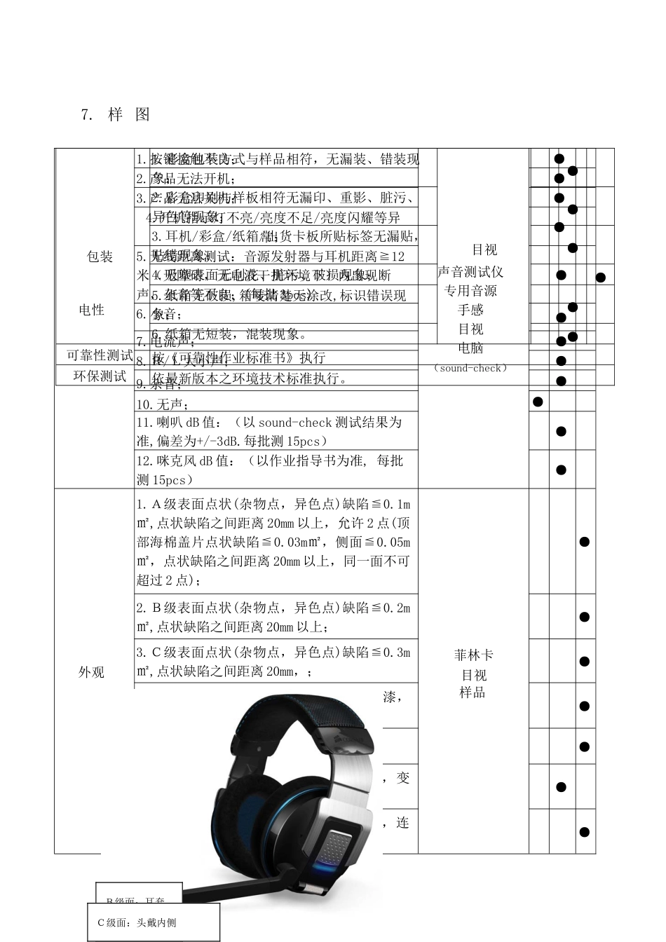耳机检验指导书_第3页