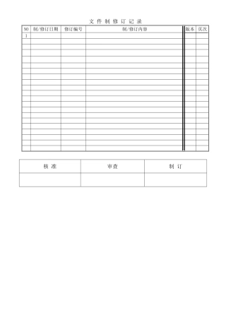耳机检验指导书