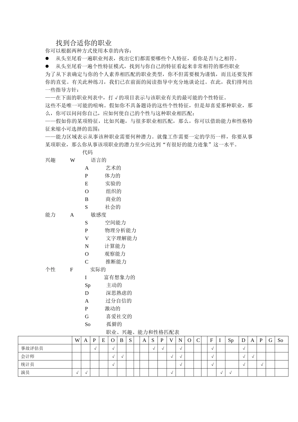 职业、兴趣、能力和性格匹配表_第1页