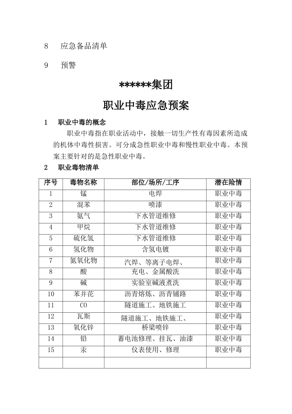职业中毒应急预案_第2页