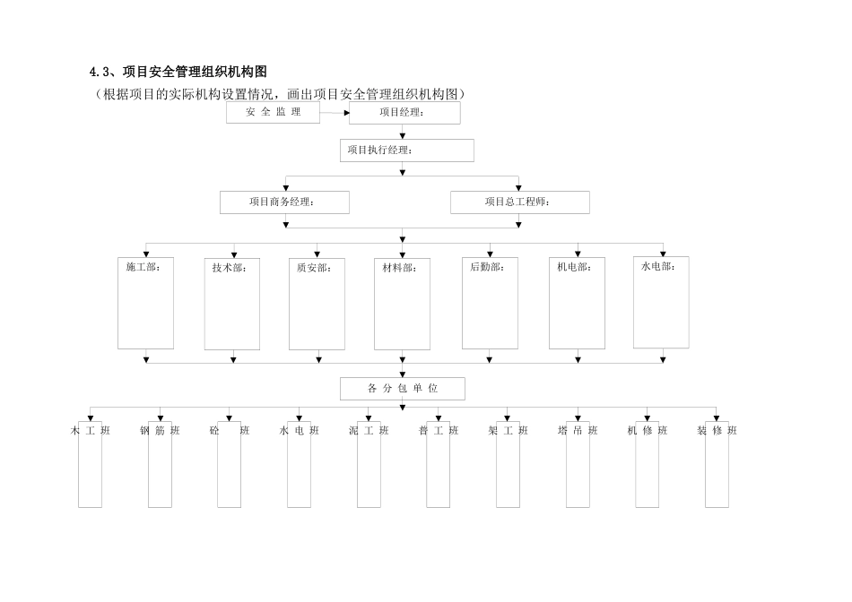 职业健康与安全管理计划-secret_第3页
