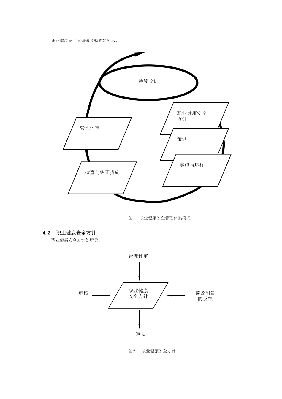 职业健康安全管理体系-规范_第3页