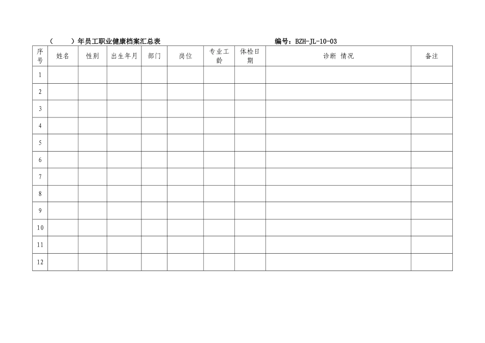 职业健康相关表格_第3页