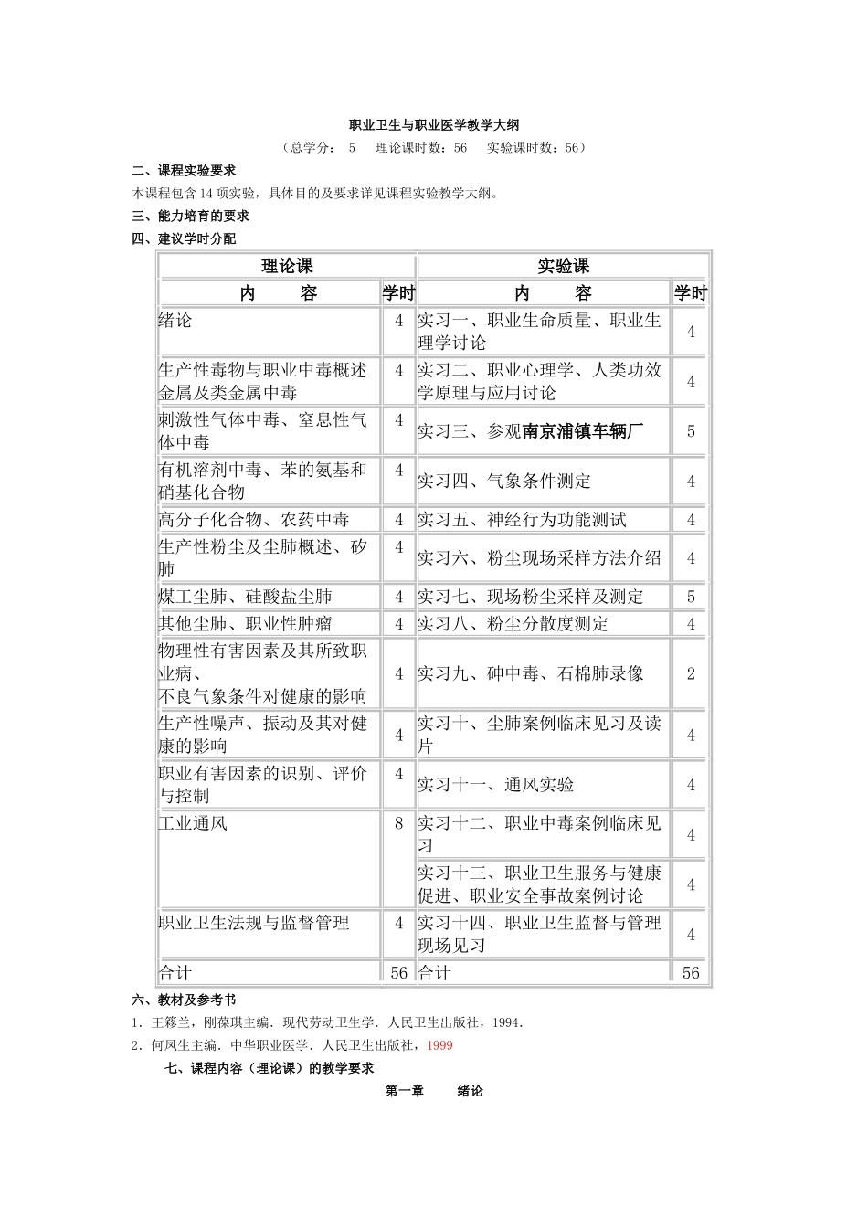 职业卫生与职业医学教学大纲_第1页