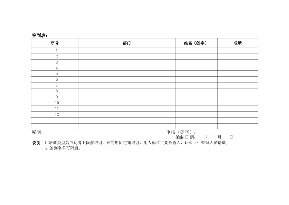 职业卫生宣传培训档案_第3页