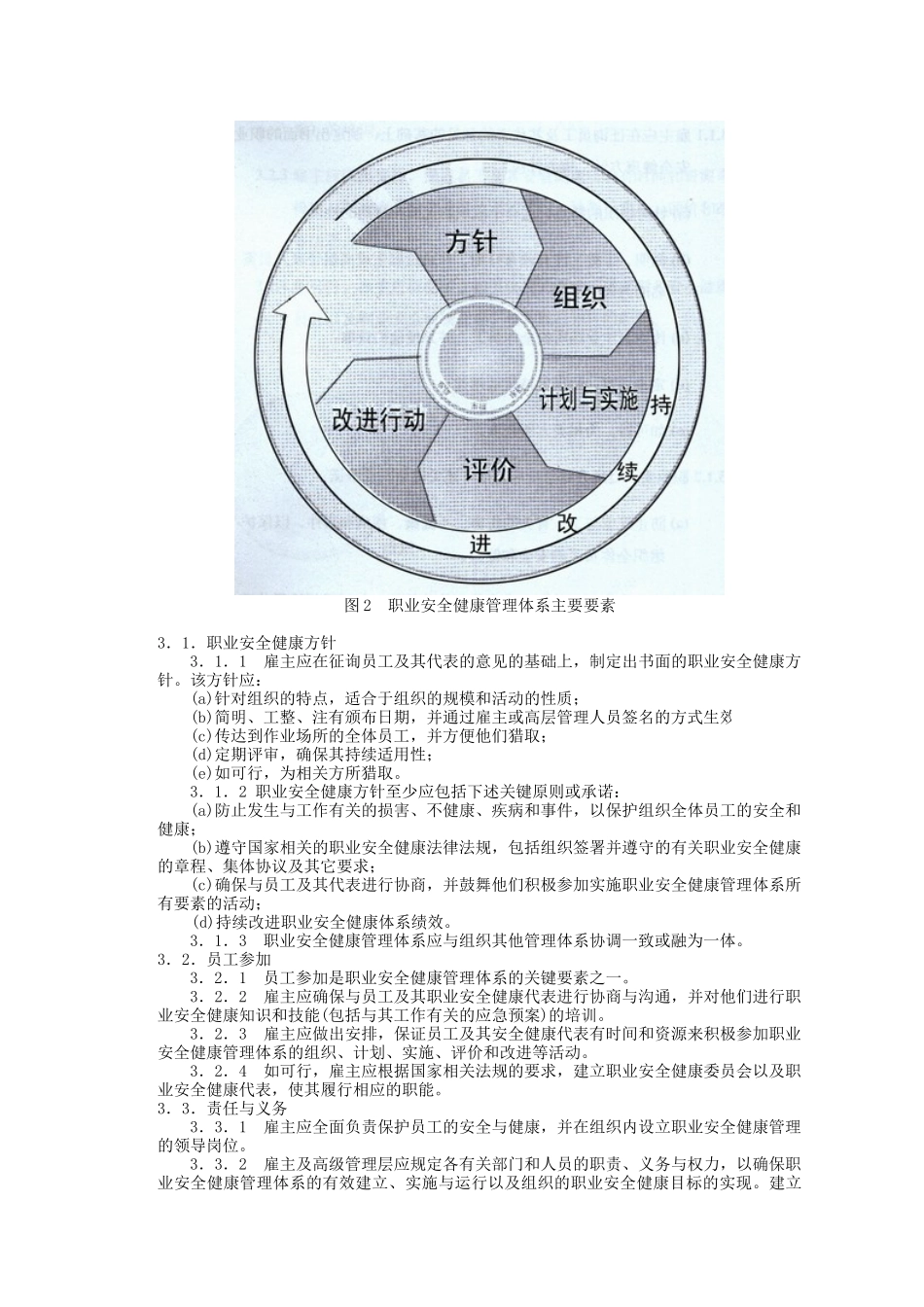 职业安全健康管理体系导则_第3页