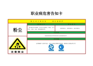 职业病危害告知卡